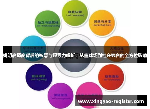 姚明高情商背后的智慧与领导力解析：从篮球场到社会舞台的全方位影响